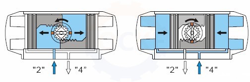 进口气动球阀(图2) 进口气动球阀(图2)