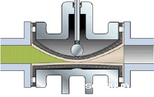 进口管夹阀工作原理(图)(图1) 进口管夹阀工作原理(图)(图1)