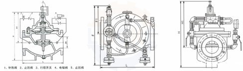 进口紧急关闭阀(图2)